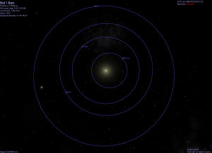 Stellung der inneren Planeten am 1. Januar 1889