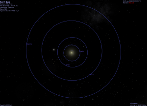 Stellung der äußeren Planeten am 1. Januar 1889